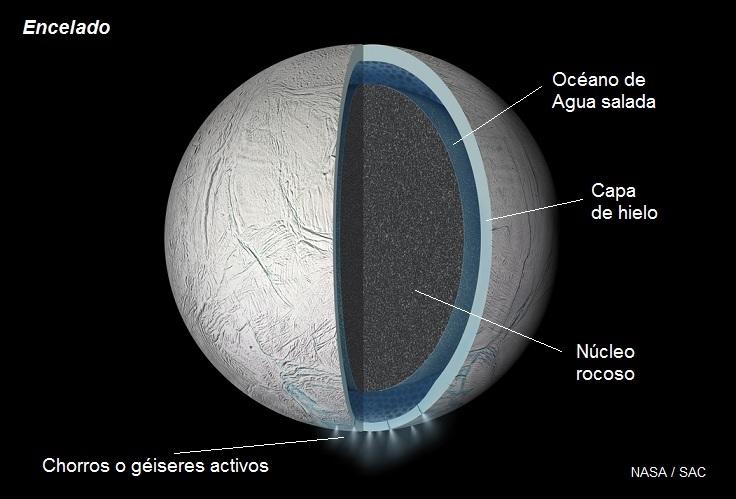 Enceladus